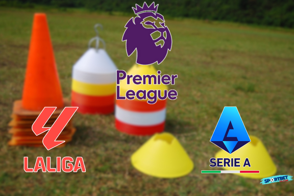 ราคาบอลนอก